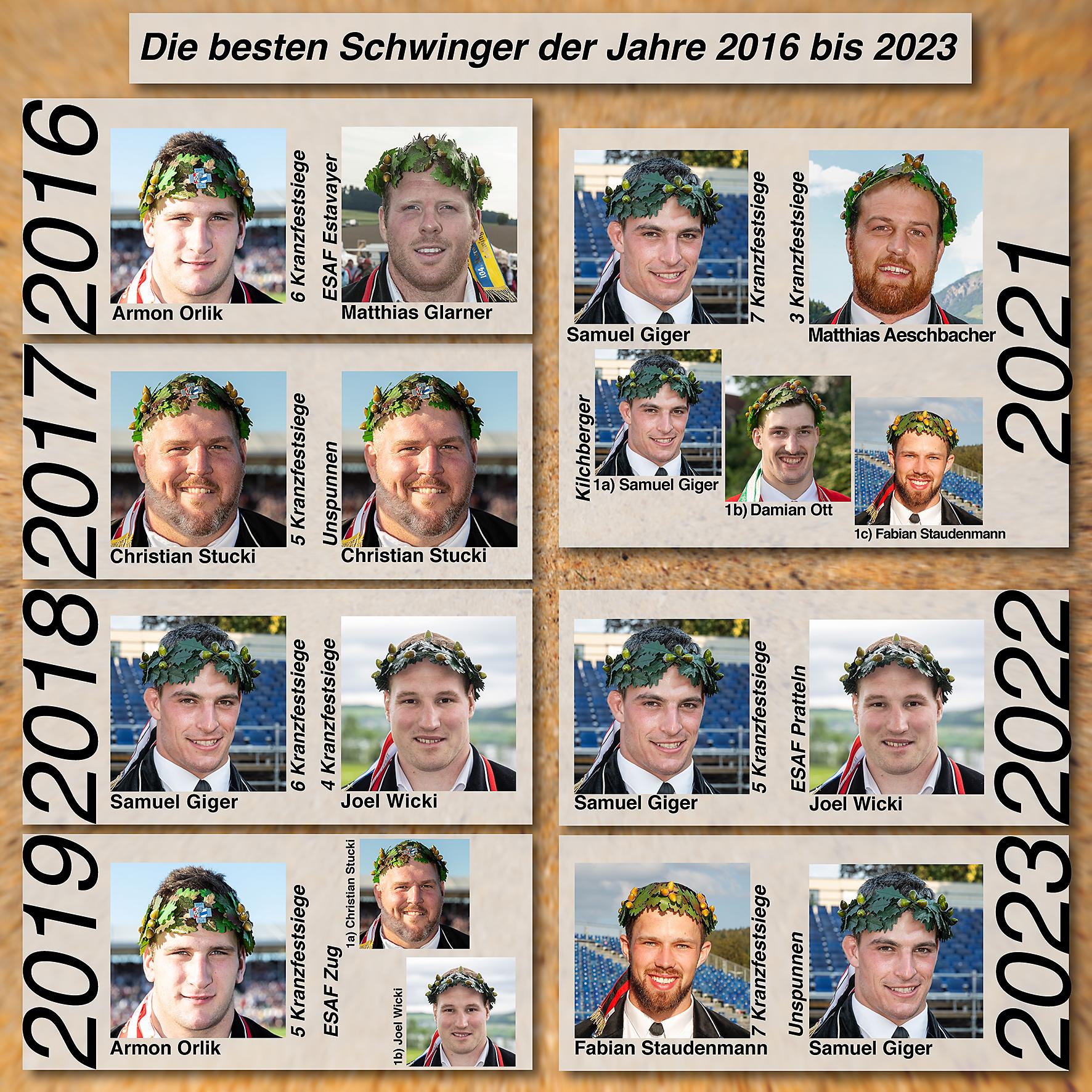 Auf einen Blick: Die besten Schwinger der Jahre 2016 bis 2023. Gezeigt werden jeweils die Sieger des Eidgenössischen Anlasses sowie die Schwinger mit den meisten Kranzfestsiegen pro Saison. Siege an Eidgenössischen Anlässen wurden nicht zu Kranzfestsiegen gezählt. Das Schwingerjahr 2020 fiel aufgrund der Corona-Pandemie aus.