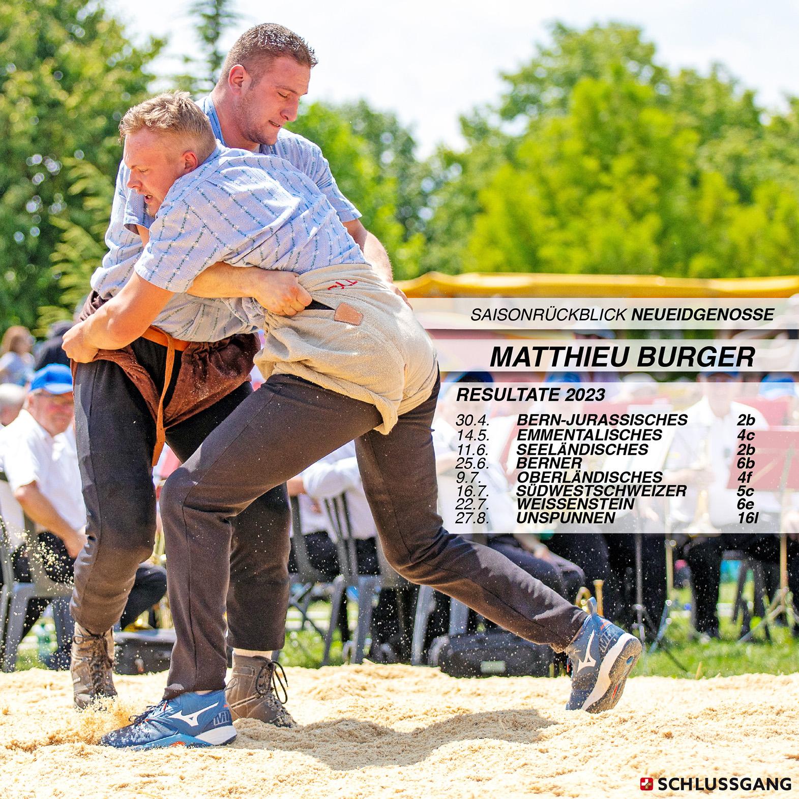 Stern 3: Matthieu Burger Resultate